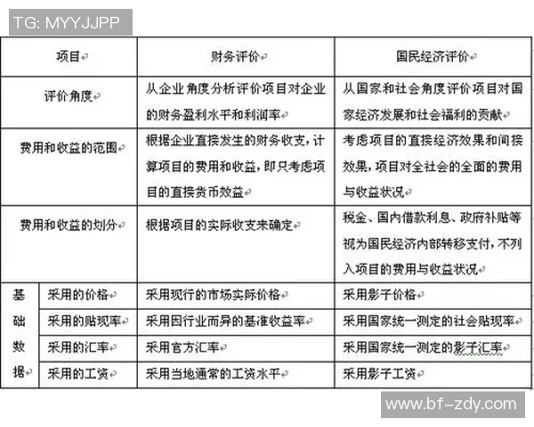 南京篮球队挑战赛技术表现分析与点评全方位解读