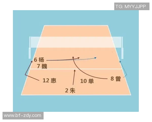 深圳排球队中路突破战术解析与实战应用探讨